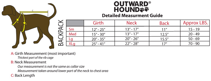 dog backpack review sizing chart